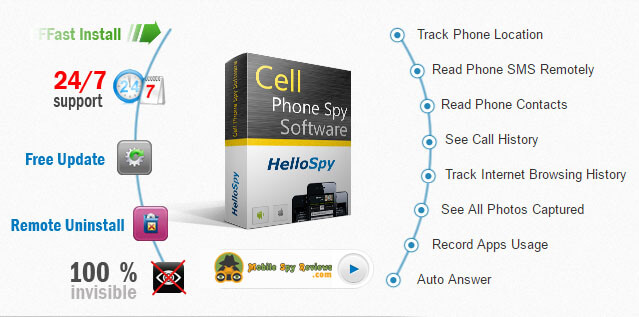 uninstall hellospy android